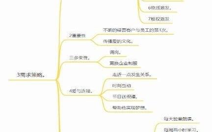 深度賦能 抖爸爸北京網絡技術研究院的國際化與本土化雙認證體系探析