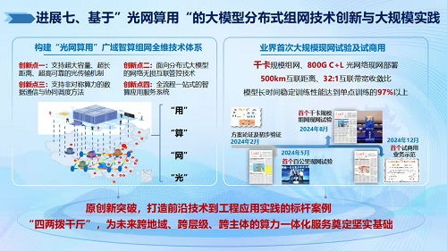 2024年度信息通信領(lǐng)域十大科技進(jìn)展 網(wǎng)絡(luò)技術(shù)研究引領(lǐng)未來(lái)